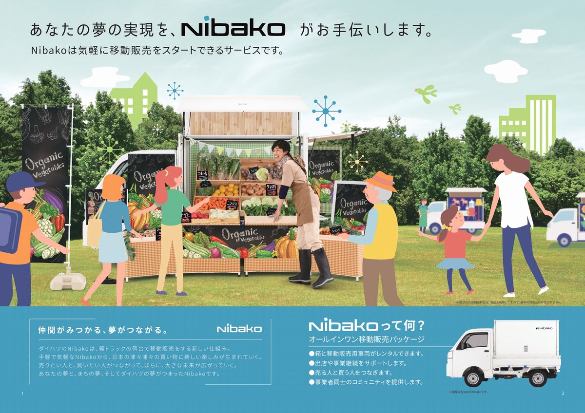 Nibako
